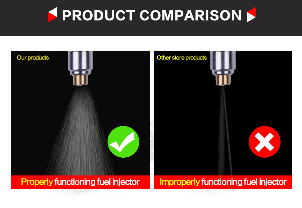 DEFUS-Toyota Avensis Car Injector Manufacture | Fuel Injectors 23250-28090-6