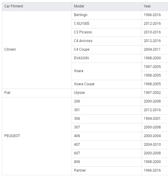 China oxygen sensor output voltage maxima factoryowner DEFUS